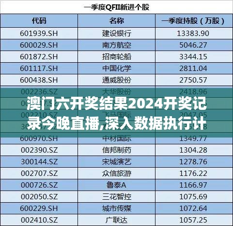 澳门六开奖结果2024开奖记录今晚直播,深入数据执行计划_完整版1.441