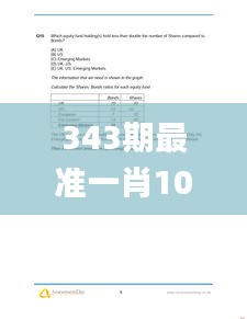 343期最准一肖100%最准的资料,模型解答解释落实_C版15.474