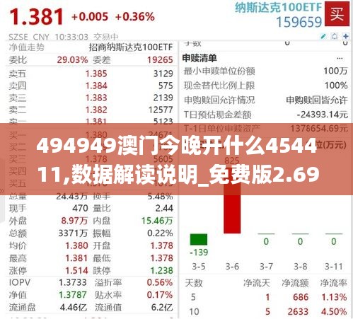 494949澳门今晚开什么454411,数据解读说明_免费版2.699