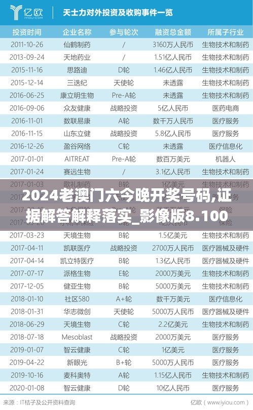 2024老澳门六今晚开奖号码,证据解答解释落实_影像版8.100