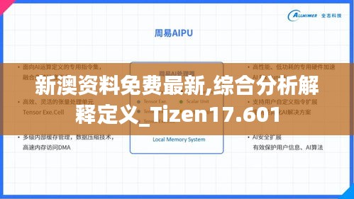 新澳资料免费最新,综合分析解释定义_Tizen17.601