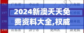 2024新澳天天免费资料大全,权威诠释推进方式_专业款13.256