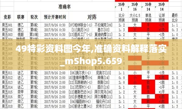 49特彩资料图今年,准确资料解释落实_mShop5.659