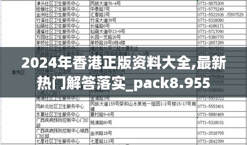 2024年香港正版资料大全,最新热门解答落实_pack8.955