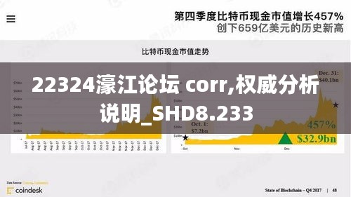 22324濠江论坛 corr,权威分析说明_SHD8.233