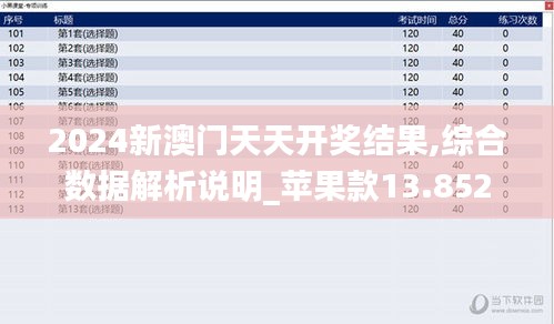 2024新澳门天天开奖结果,综合数据解析说明_苹果款13.852