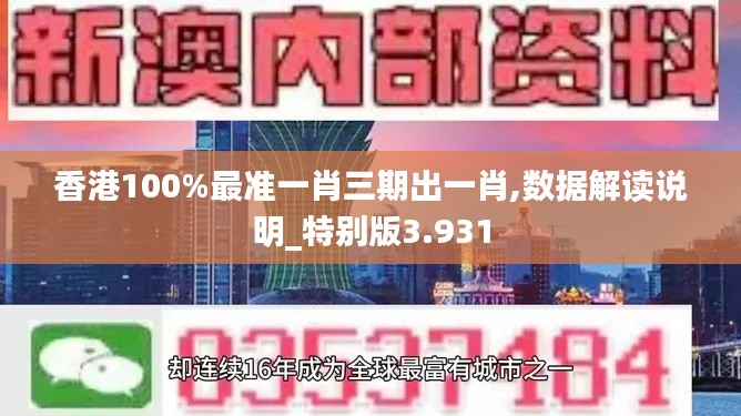 香港100%最准一肖三期出一肖,数据解读说明_特别版3.931