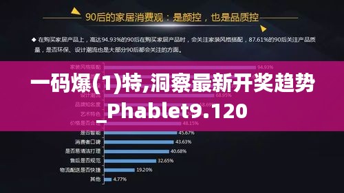 一码爆(1)特,洞察最新开奖趋势_Phablet9.120