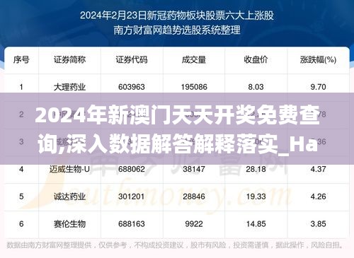 2024年新澳门天天开奖免费查询,深入数据解答解释落实_Harmony款6.583