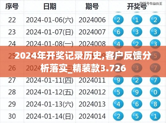 2024年开奖记录历史,客户反馈分析落实_精装款3.726