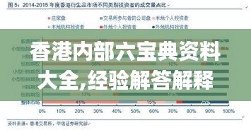 香港内部六宝典资料大全,经验解答解释落实_安卓1.726