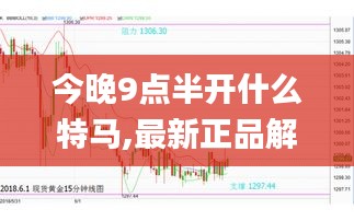 今晚9点半开什么特马,最新正品解答落实_高级款7.723