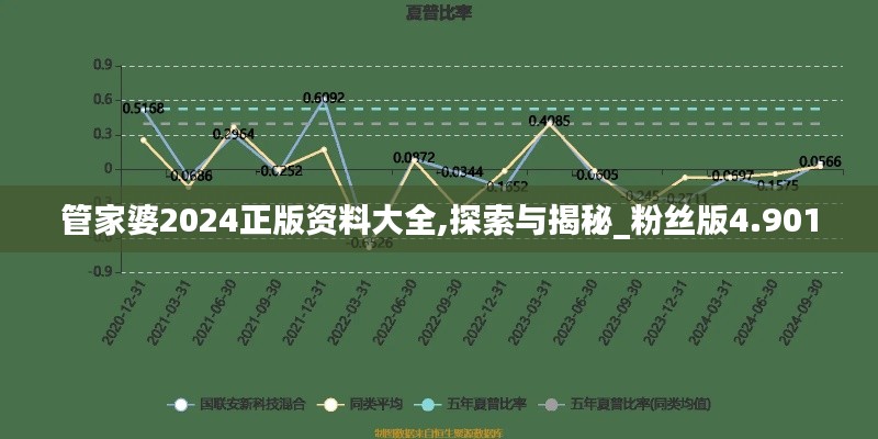 管家婆2024正版资料大全,探索与揭秘_粉丝版4.901