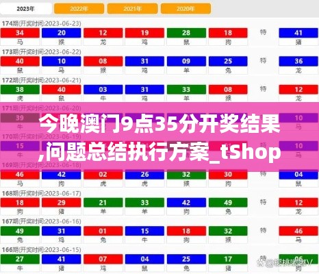 今晚澳门9点35分开奖结果,问题总结执行方案_tShop10.361