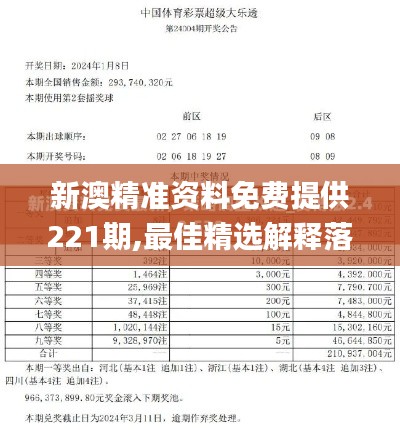 新澳精准资料免费提供221期,最佳精选解释落实_桌面款110.818