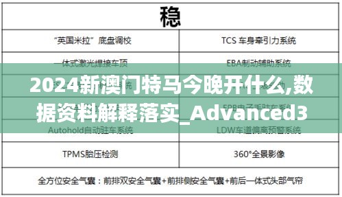 2024新澳门特马今晚开什么,数据资料解释落实_Advanced3.422