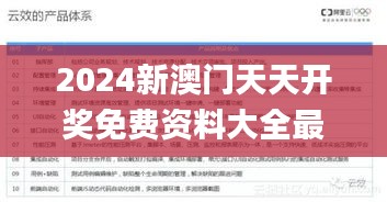 2024新澳门天天开奖免费资料大全最新,理性解答解释落实_suite6.579