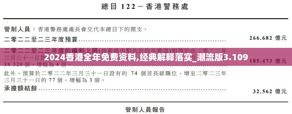 2024香港全年免费资料,经典解释落实_潮流版3.109