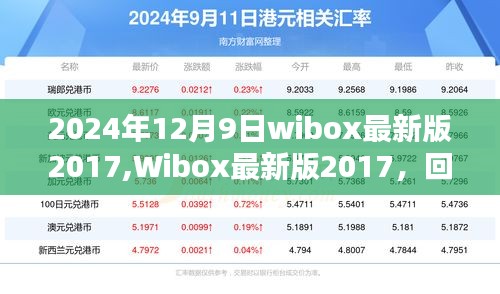 Wibox 2017最新版回顾，影响与展望至2024年