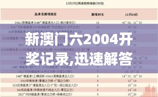 新澳门六2004开奖记录,迅速解答问题_冒险款7.417