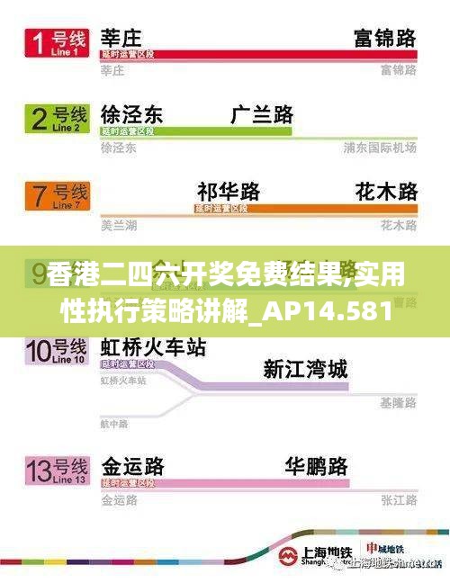 香港二四六开奖免费结果,实用性执行策略讲解_AP14.581