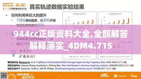 944cc正版资料大全,全部解答解释落实_4DM4.715