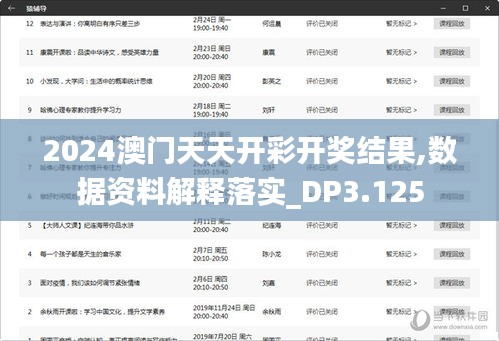 2024澳门天天开彩开奖结果,数据资料解释落实_DP3.125