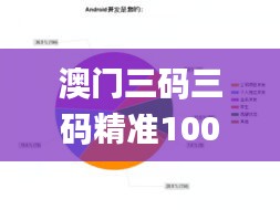 澳门三码三码精准100%,理论分析解析说明_android10.462