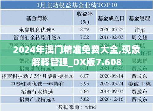 2024年澳门精准免费大全,现象解释管理_DX版7.608