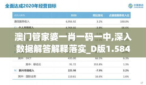 澳门管家婆一肖一码一中,深入数据解答解释落实_D版1.584