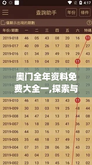 奥门全年资料免费大全一,探索与揭秘_DX版110.627