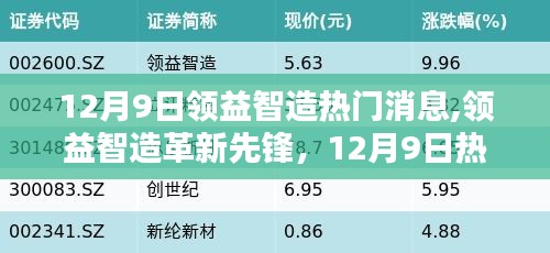 领益智造革新先锋，12月9日科技新品亮相，未来生活新境界展望