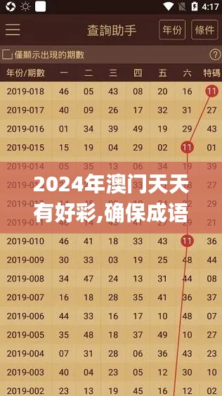 2024年澳门天天有好彩,确保成语解释落实_理财版10.412