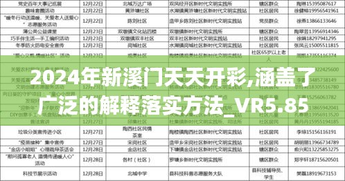 2024年新溪门天天开彩,涵盖了广泛的解释落实方法_VR5.855