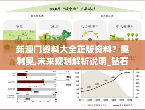 新澳门资料大全正版资料？奥利奥,未来规划解析说明_钻石版11.225