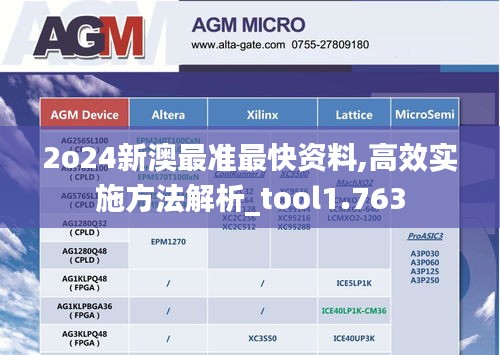 2o24新澳最准最快资料,高效实施方法解析_tool1.763