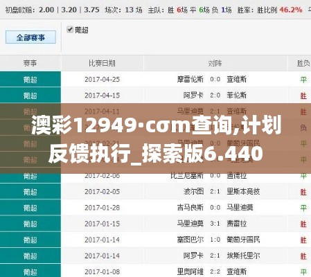 澳彩12949·cσm查询,计划反馈执行_探索版6.440