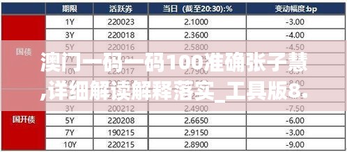 澳门一码一码100准确张子慧,详细解读解释落实_工具版8.951