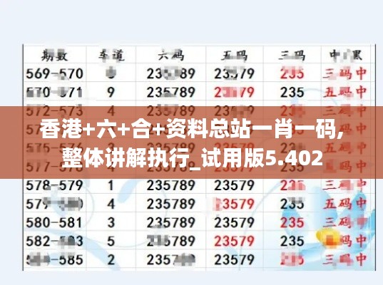 香港+六+合+资料总站一肖一码,整体讲解执行_试用版5.402