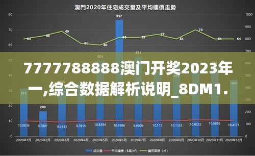 7777788888澳门开奖2023年一,综合数据解析说明_8DM1.268