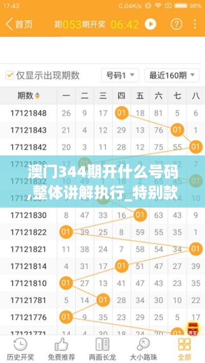 澳门344期开什么号码,整体讲解执行_特别款7.741