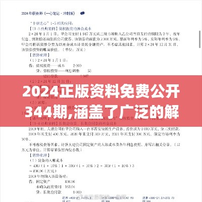 2024正版资料免费公开344期,涵盖了广泛的解释落实方法_动态版3.404