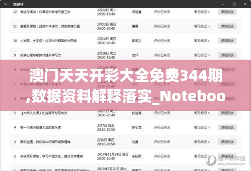 澳门天天开彩大全免费344期,数据资料解释落实_Notebook3.142