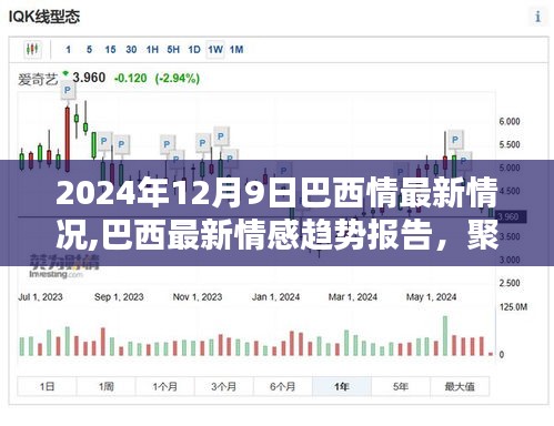 巴西情感趋势报告，聚焦巴西在特定日期的情感状况与最新情感趋势分析（2024年12月9日详解）