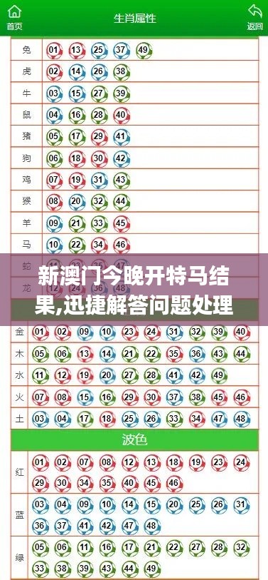 新澳门今晚开特马结果,迅捷解答问题处理_网页款1.929