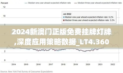 2024新澳门正版免费挂牌灯牌,深度应用策略数据_LT4.360