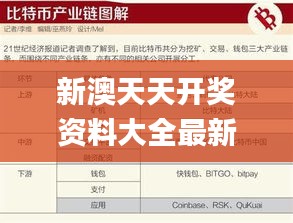 新澳天天开奖资料大全最新54期129期,稳定执行计划_理财版9.677