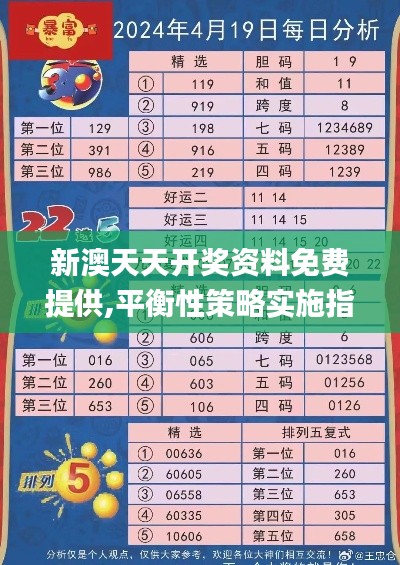 新澳天天开奖资料免费提供,平衡性策略实施指导_铂金版10.571