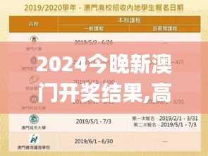 2024今晚新澳门开奖结果,高速方案规划响应_网页款3.938