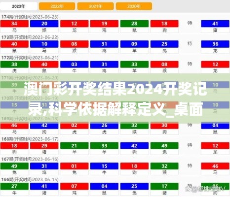 澳门彩开奖结果2024开奖记录,科学依据解释定义_桌面版4.153